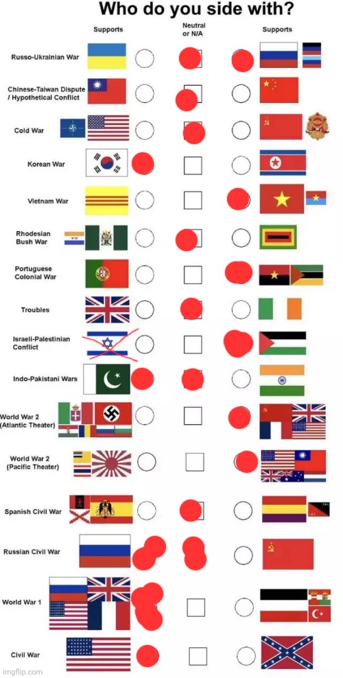 My opinion | image tagged in who do you side with | made w/ Imgflip meme maker