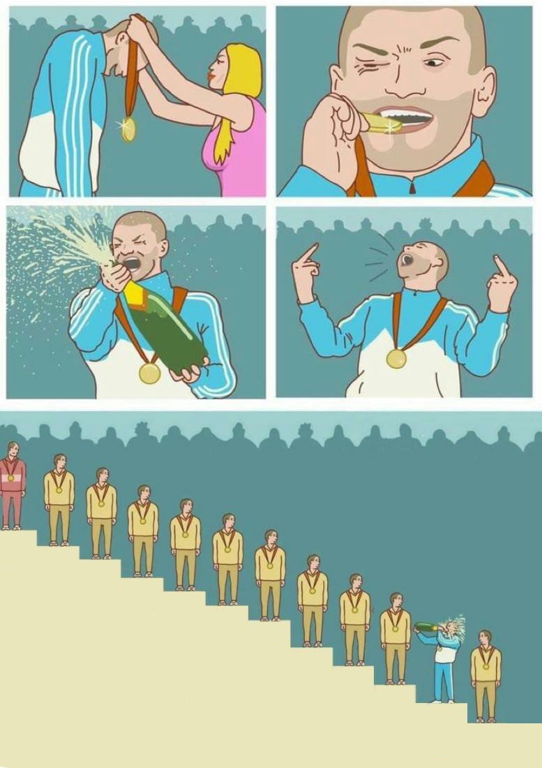 Loser Celebration Blank Meme Template