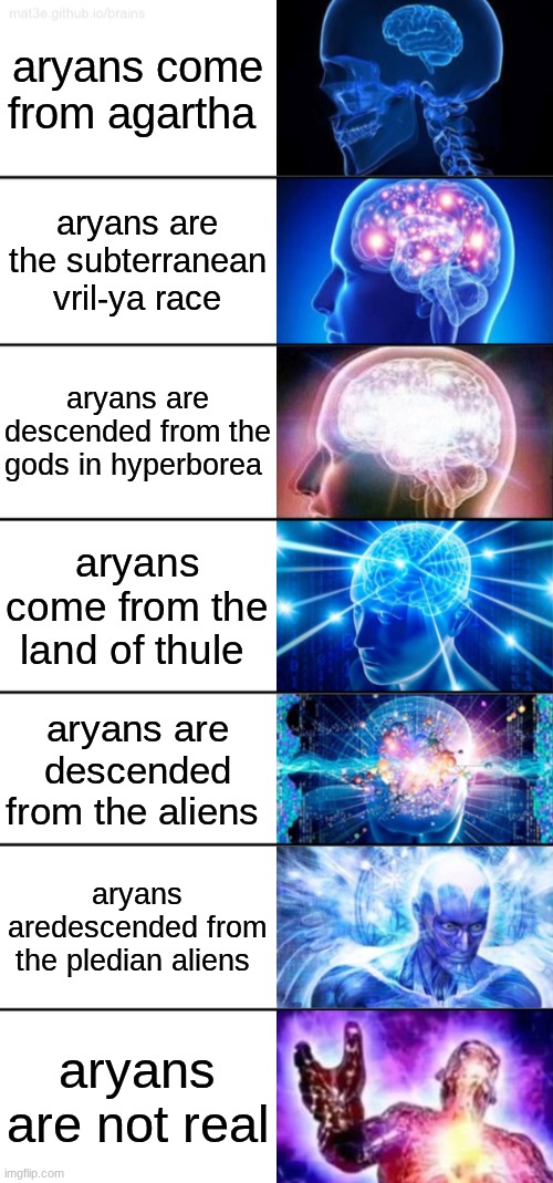 7-Tier Expanding Brain | aryans come from agartha; aryans are the subterranean vril-ya race; aryans are descended from the gods in hyperborea; aryans come from the land of thule; aryans are descended from the aliens; aryans aredescended from the pledian aliens; aryans are not real | image tagged in 7-tier expanding brain | made w/ Imgflip meme maker