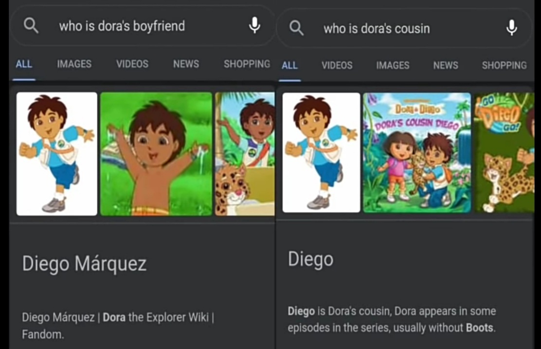 cursed diego searches Blank Meme Template