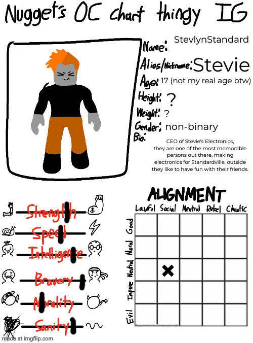 about StevlynStandard | made w/ Imgflip meme maker