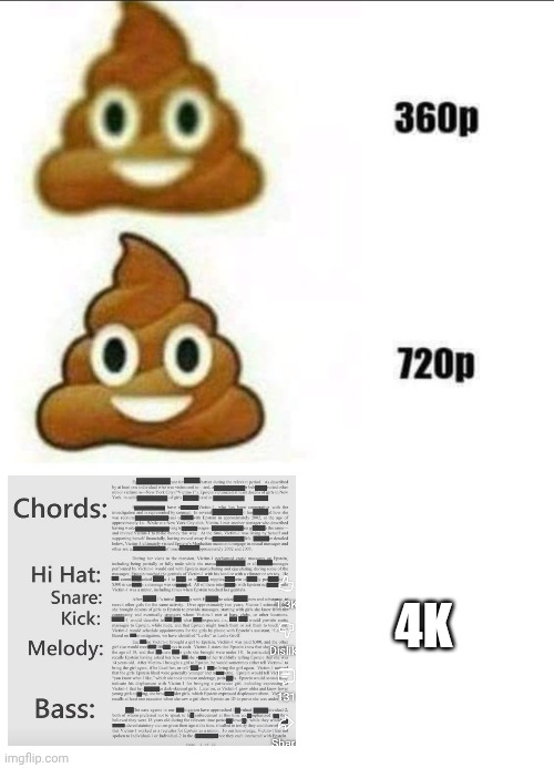 That's it according to youtube | 4K | image tagged in blank white template,poop | made w/ Imgflip meme maker