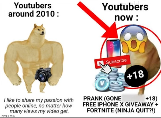 image tagged in youtube,2016,2026,years,videos,sad | made w/ Imgflip meme maker