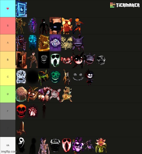 Finished the series, so uhhhh... Idk have a tierlist on how much I like every entity | image tagged in tier list,roblox doors | made w/ Imgflip meme maker