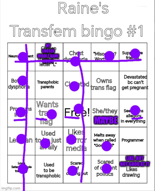 My solution to my first transfem bingo (temp on my site) | MY CHOSEN MIDDLE NAME (LUCY); MAYBE; LIKE, BUT NOT GOOD AT IT | image tagged in raine's transfem bingo 1 | made w/ Imgflip meme maker