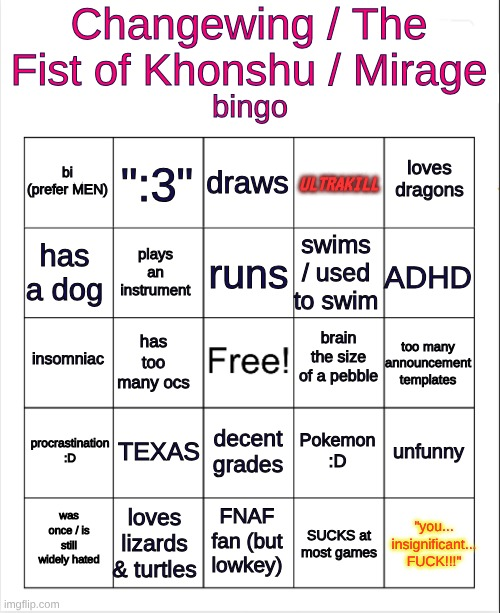 Changewing bingo Blank Meme Template