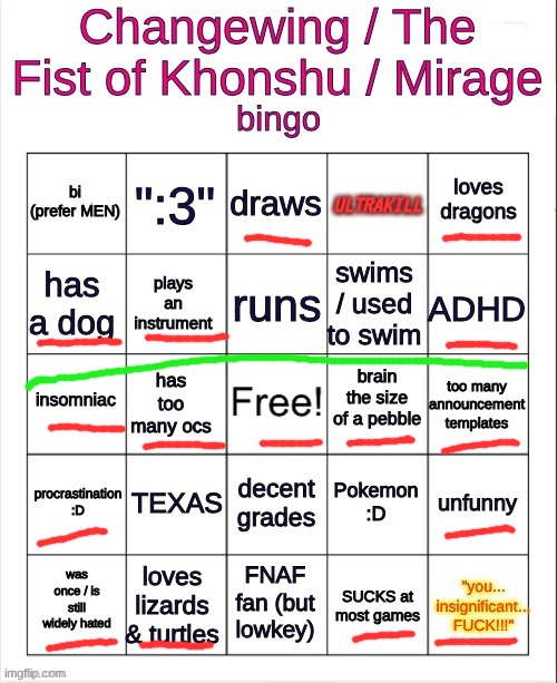 Hey I did get a bingo. | image tagged in changewing bingo | made w/ Imgflip meme maker