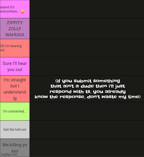 Nat ranks your hear me outs | (if you submit something that ain't a dude then i'll just respond with ts. you already know the response. don't waste my time) | image tagged in nat ranks your hear me outs | made w/ Imgflip meme maker
