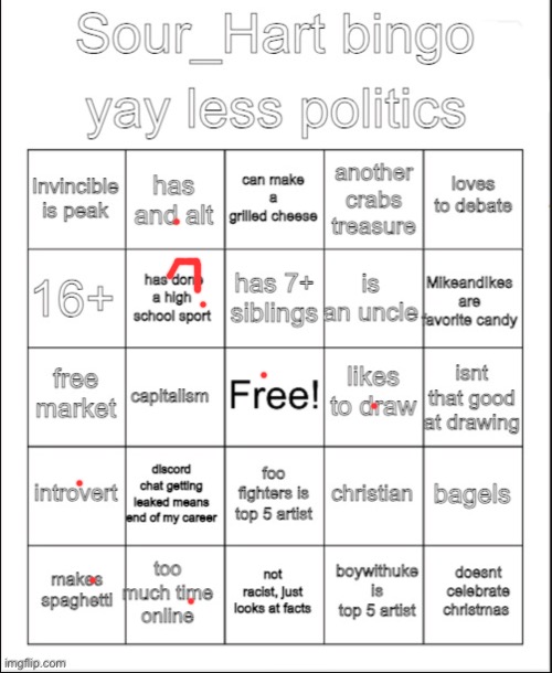 oh. | image tagged in sour_hart bingo 2 | made w/ Imgflip meme maker