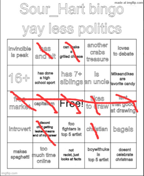 Sour_Hart bingo 2 | image tagged in sour_hart bingo 2 | made w/ Imgflip meme maker