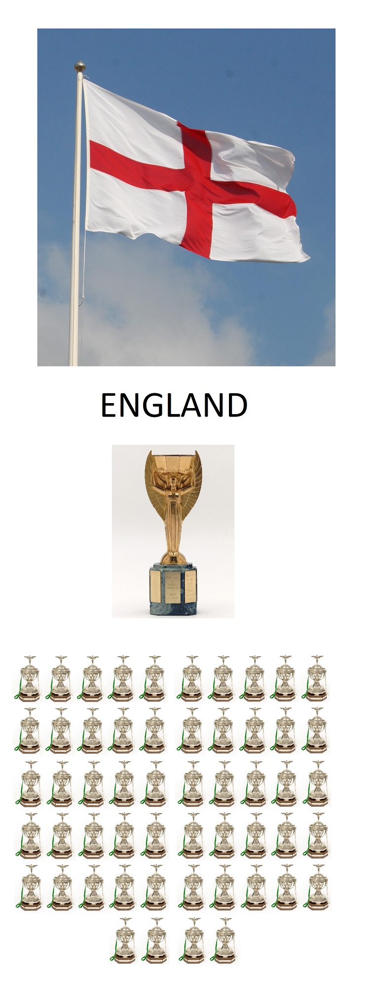 UEFA Blank Meme Template