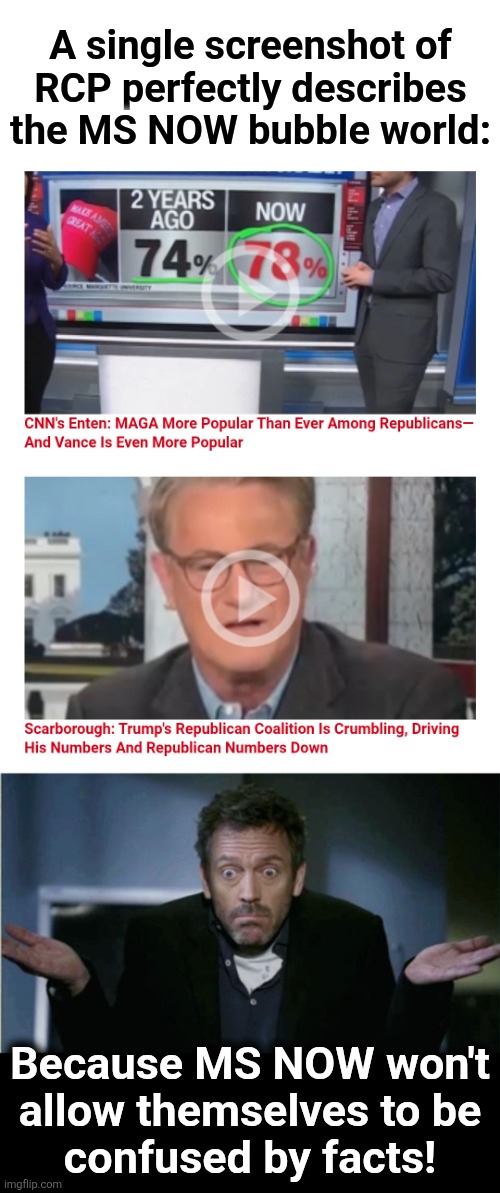 A single screenshot of
RCP perfectly describes
the MS NOW bubble world:; Because MS NOW won't
allow themselves to be
confused by facts! | image tagged in shrug,memes,ms now,democrats,bubble world,trump derangement syndrome | made w/ Imgflip meme maker