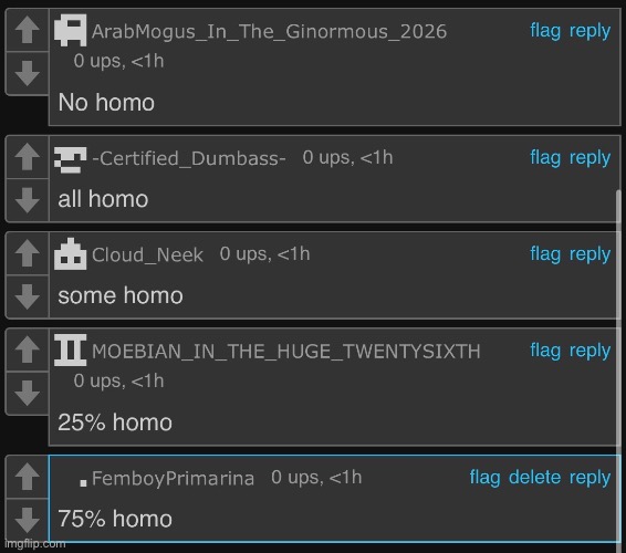 Quintality of man | made w/ Imgflip meme maker