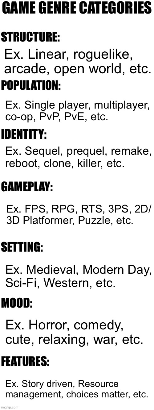 I made this more accessible to show these are just examples, and I’m talking about genre types and how they differ. | Ex. Linear, roguelike, arcade, open world, etc. Ex. Single player, multiplayer,
co-op, PvP, PvE, etc. Ex. Sequel, prequel, remake, reboot, clone, killer, etc. Ex. FPS, RPG, RTS, 3PS, 2D/
3D Platformer, Puzzle, etc. Ex. Medieval, Modern Day,
Sci-Fi, Western, etc. Ex. Horror, comedy, cute, relaxing, war, etc. Ex. Story driven, Resource management, choices matter, etc. | made w/ Imgflip meme maker