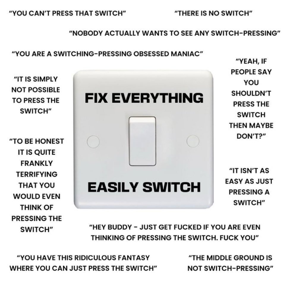 fix everything easily switch Blank Meme Template