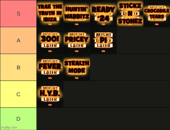Might Delete Later tier list | made w/ Imgflip meme maker