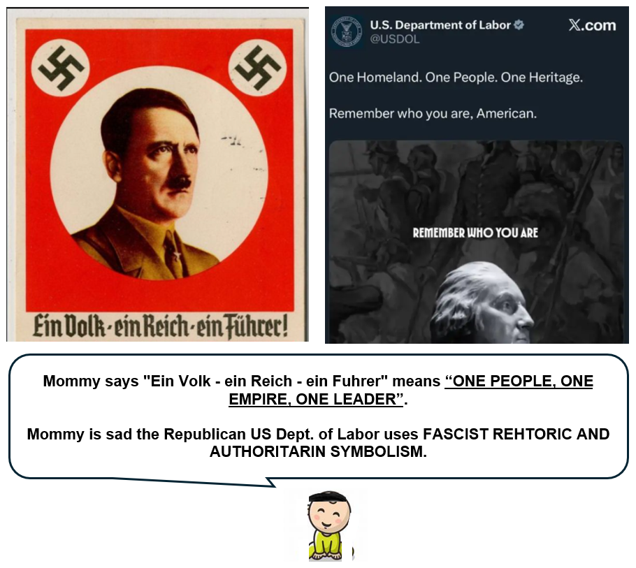 Republican Nazism Blank Meme Template