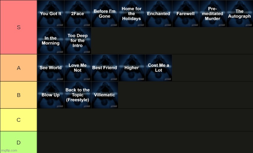 Friday Night Lights tier list | made w/ Imgflip meme maker