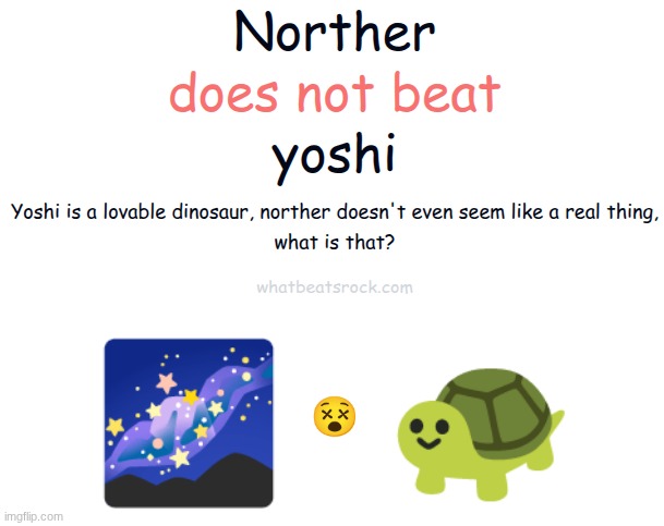 the GOAT? | made w/ Imgflip meme maker