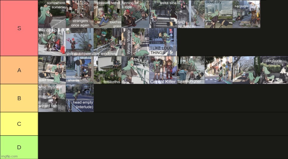 Prefer not to say by Tanger tier list | made w/ Imgflip meme maker