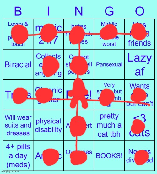do I get a prize ? | image tagged in thepapercranearmy bingo template 3 | made w/ Imgflip meme maker