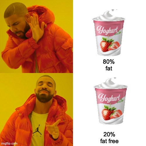 Drake Hotline Bling Meme | 80% fat; 20% fat free | image tagged in memes | made w/ Imgflip meme maker