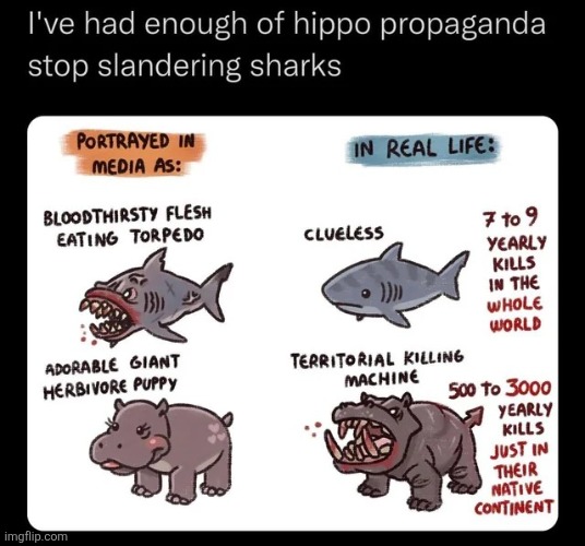 Portrayals vs Real Life.mp3 | made w/ Imgflip meme maker