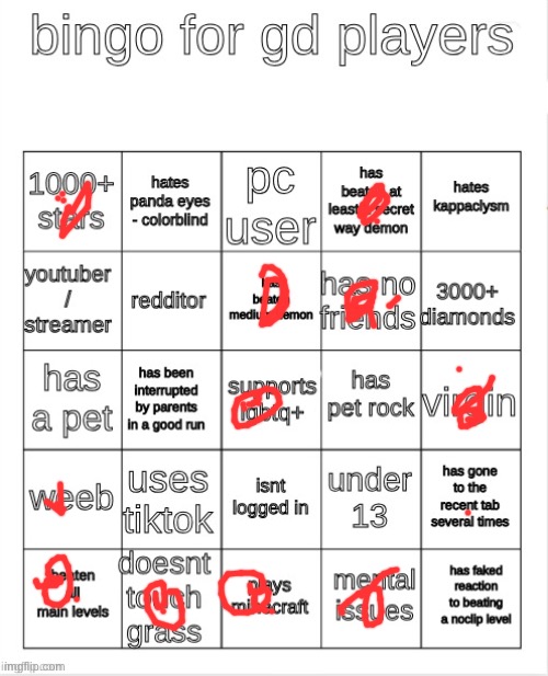 Close, but no cigar | image tagged in gd bingo | made w/ Imgflip meme maker