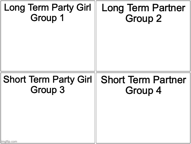 Blank Comic Panel 2x2 Meme | Long Term Party Girl
Group 1; Long Term Partner
Group 2; Short Term Party Girl
Group 3; Short Term Partner
Group 4 | image tagged in memes,blank comic panel 2x2 | made w/ Imgflip meme maker