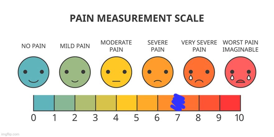 AUUUURRRGGGGHH | made w/ Imgflip meme maker