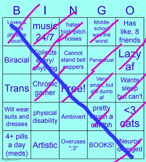 Me when top right: | image tagged in ughhhh talks about uni already | made w/ Imgflip meme maker