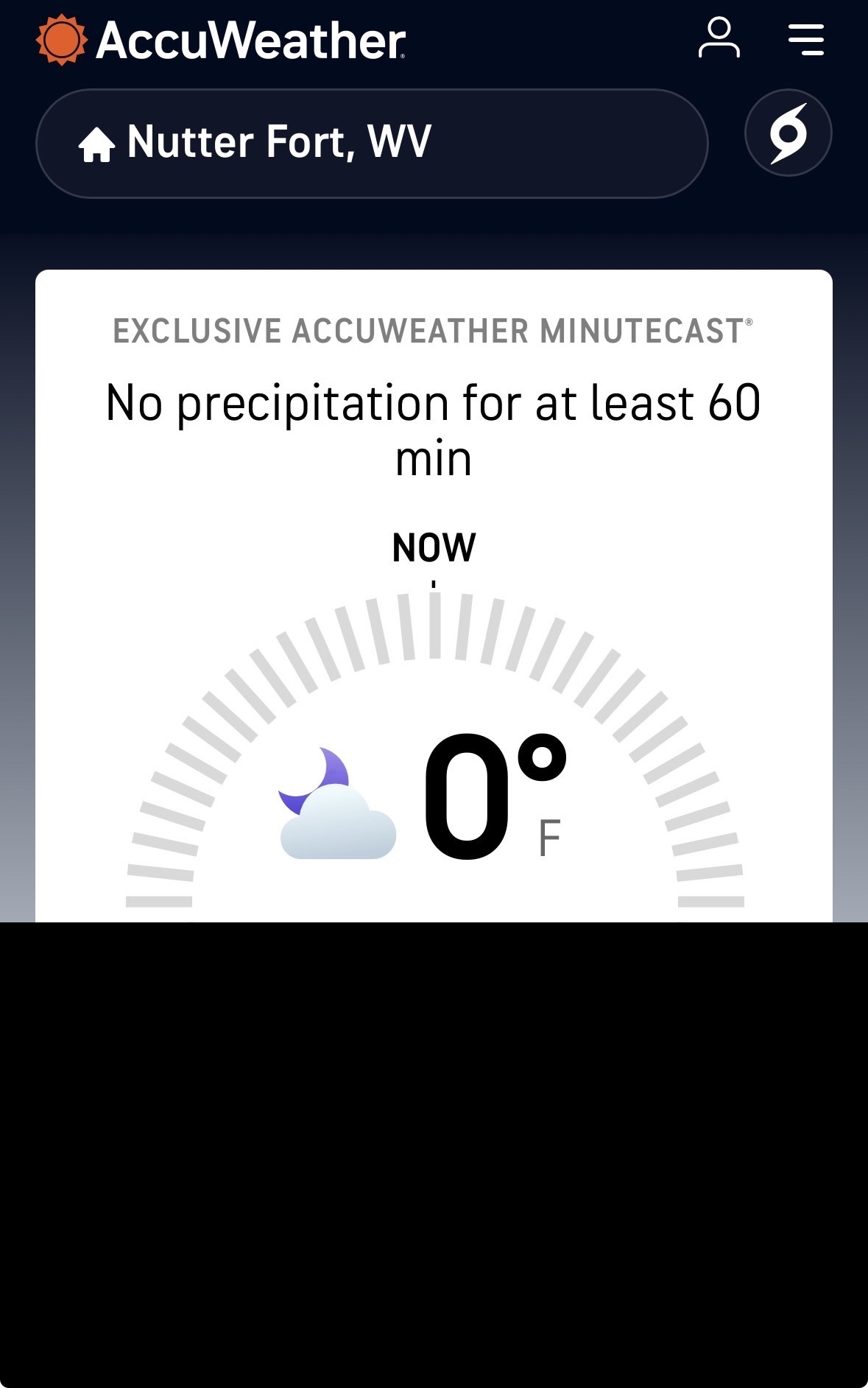 Bunny Blank Meme Template