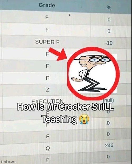Super  F | image tagged in super f,mr crocker,memes,repost,reposts,the fairly oddparents | made w/ Imgflip meme maker