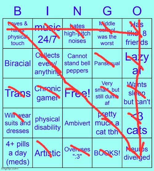behold the geometry | image tagged in thepapercranearmy bingo template 3 | made w/ Imgflip meme maker
