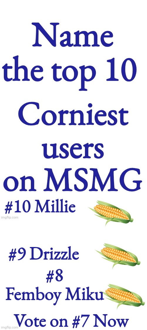 #10 Millie; #9 Drizzle; #8 Femboy Miku; Vote on #7 Now | made w/ Imgflip meme maker