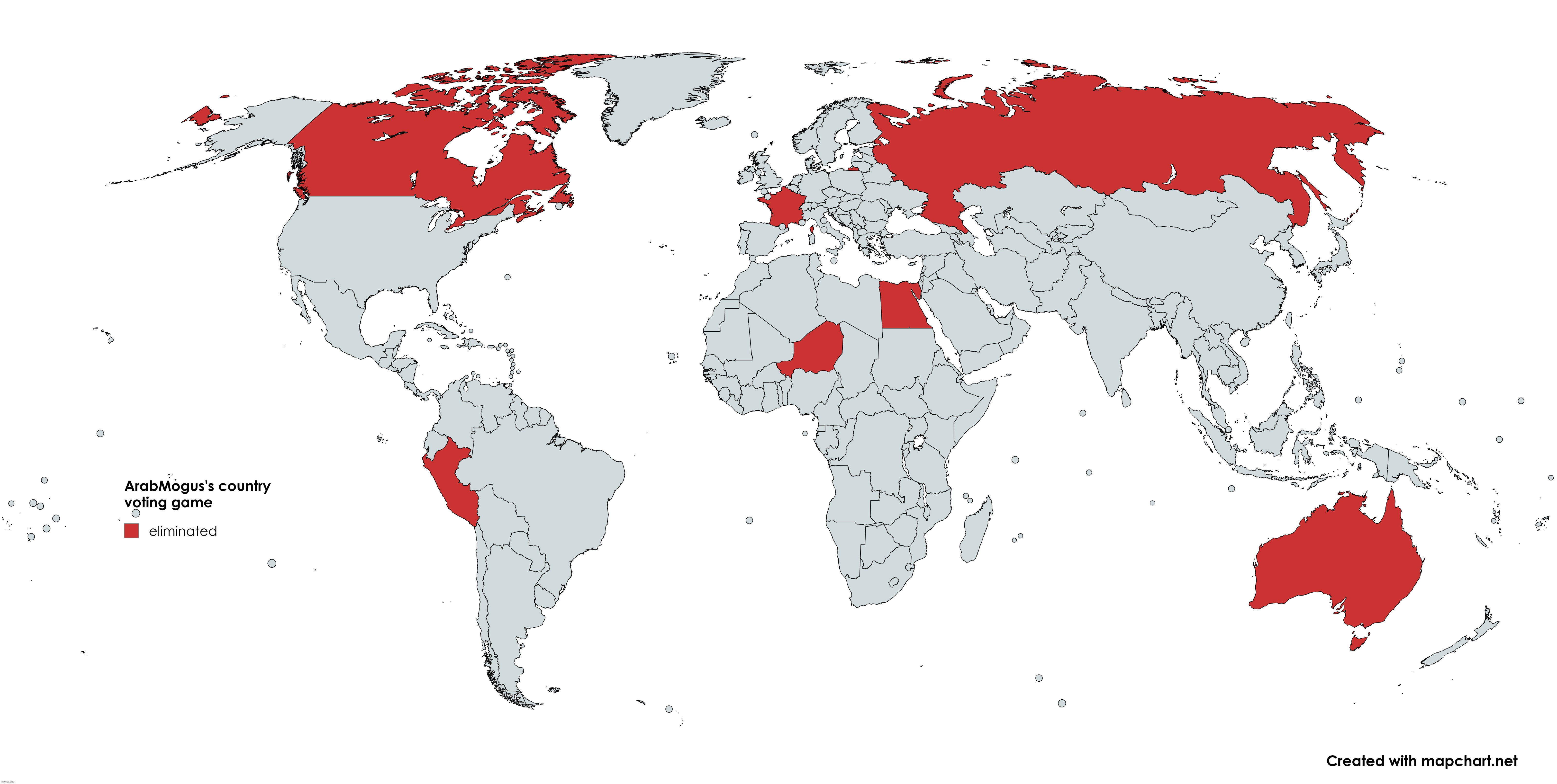 egypt got eliminated | vote one to eliminate in europe | made w/ Imgflip meme maker