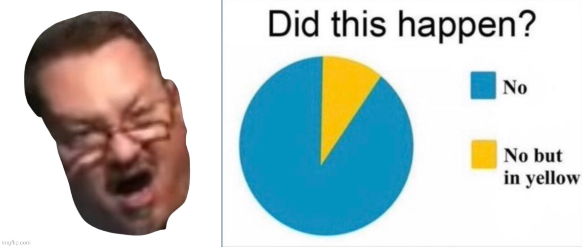 Boilingpointlive Blank Meme Template