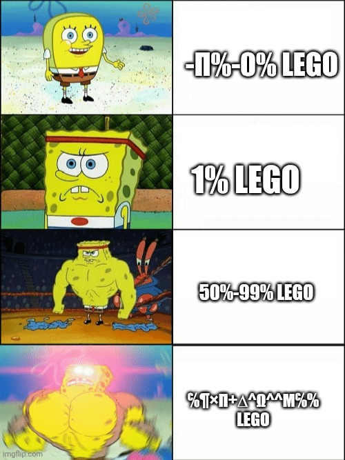 Legooooooooooooooooooooooooooooooooooooooooo | -Π%-0% LEGO; 1% LEGO; 50%-99% LEGO; ℅¶×Π+∆^Ω^^Μ℅% LEGO | image tagged in increasingly buff spongebob | made w/ Imgflip meme maker