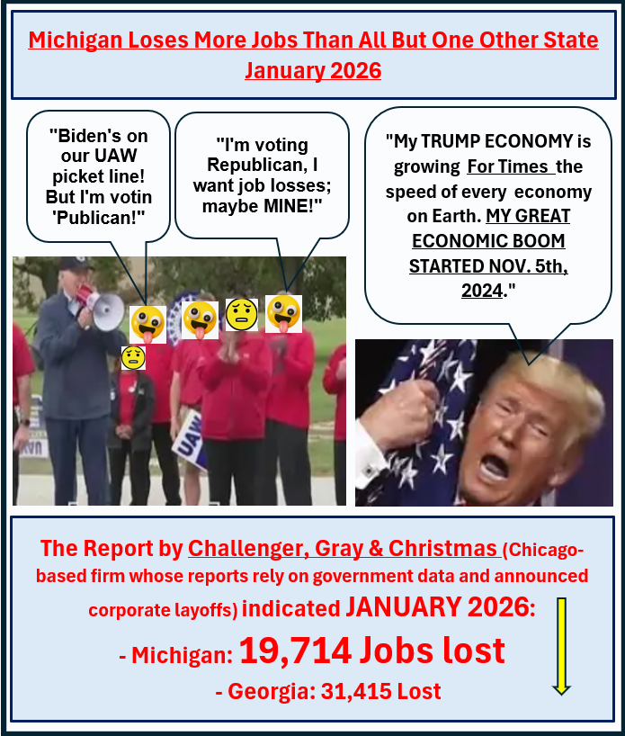 Republican Economy in Michigan Blank Meme Template