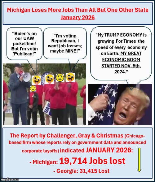 Republican Economy in Michigan | image tagged in republican economy in michigan | made w/ Imgflip meme maker