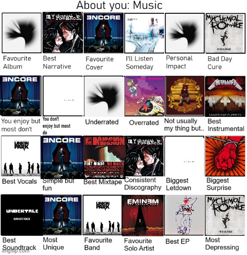 My Music Taste | image tagged in music | made w/ Imgflip meme maker