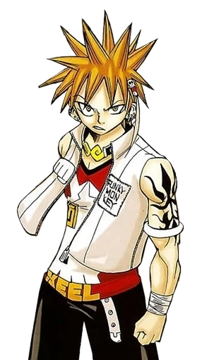 Keel from Buster Keel Blank Meme Template