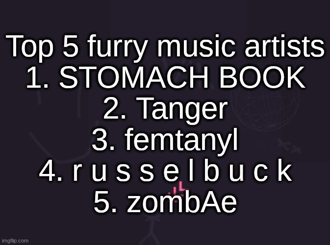 honorable mention to FEM&M and Mailpup | Top 5 furry music artists
1. STOMACH BOOK
2. Tanger
3. femtanyl
4. r u s s e l b u c k
5. zombAe | image tagged in vik's image | made w/ Imgflip meme maker