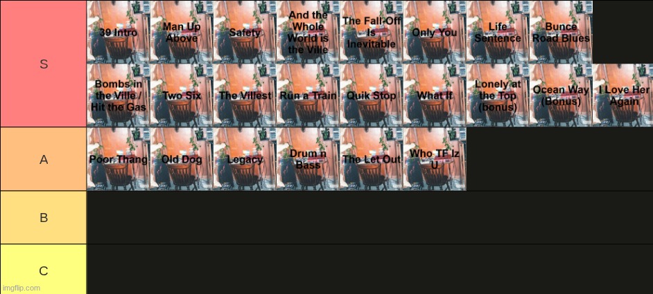 The Fall-Off tier list | made w/ Imgflip meme maker