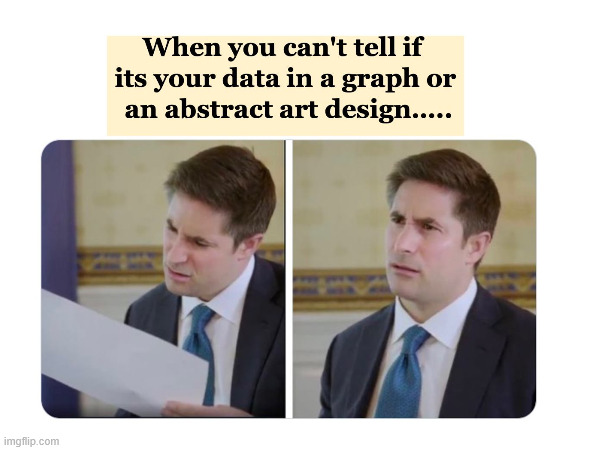 WTH are you talking about | image tagged in thank you,confused,data,sheep,wth | made w/ Imgflip meme maker