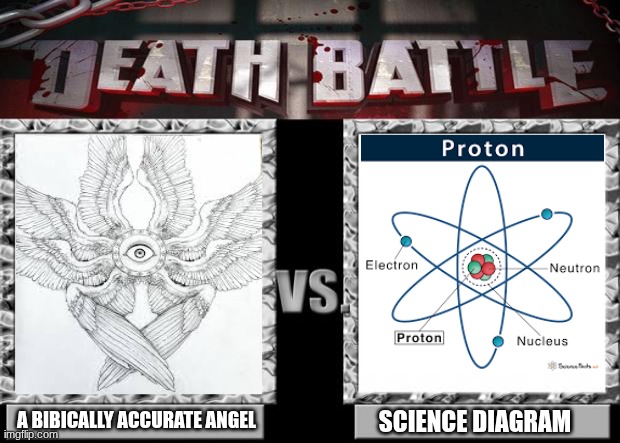 death battle | A BIBICALLY ACCURATE ANGEL; SCIENCE DIAGRAM | image tagged in death battle | made w/ Imgflip meme maker