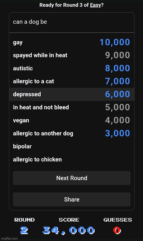 Best I've done on Google feud | made w/ Imgflip meme maker