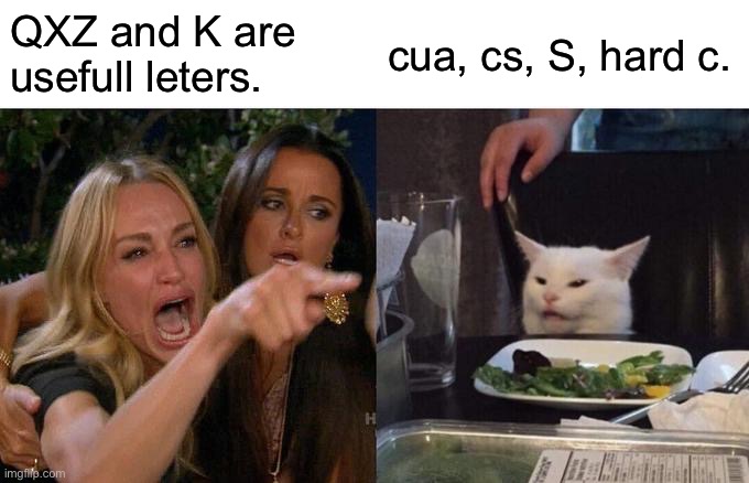 Z makes the S sound in spanish, proving z is useless | QXZ and K are usefull leters. cua, cs, S, hard c. | image tagged in memes,woman yelling at cat,funny,true,cats,letters | made w/ Imgflip meme maker