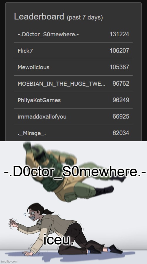 Genuinely flabbergasted | -.D0ctor_S0mewhere.-; iceu. | image tagged in rainbow six - fuze the hostage,iceu | made w/ Imgflip meme maker