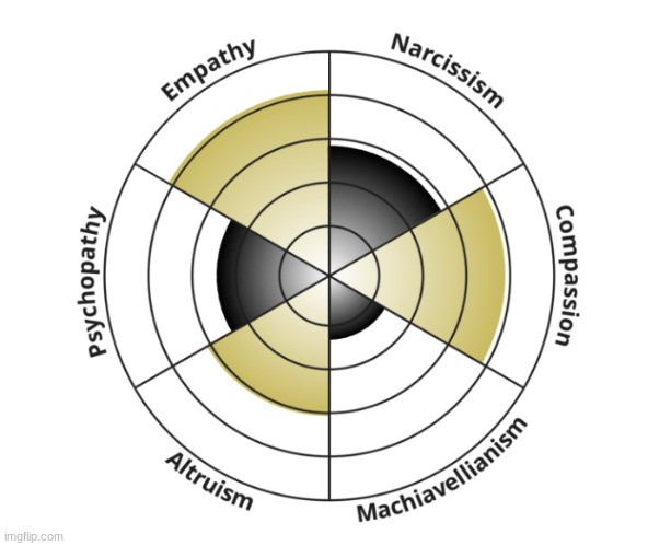 ig I'm rlly nice | made w/ Imgflip meme maker